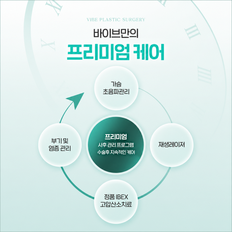 복숭아 가슴성형, 체형까지 고려한 맞춤 가슴성형|신논현 바이브성형외과에서 만나보세요 사진 5