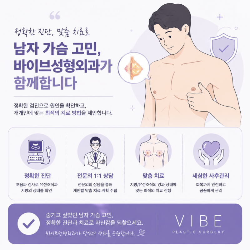 남자 가슴 고민, 이것저것 다 물어봤습니다! ｜강남역 여유증 Q&A 바이브성형외과 사진 5