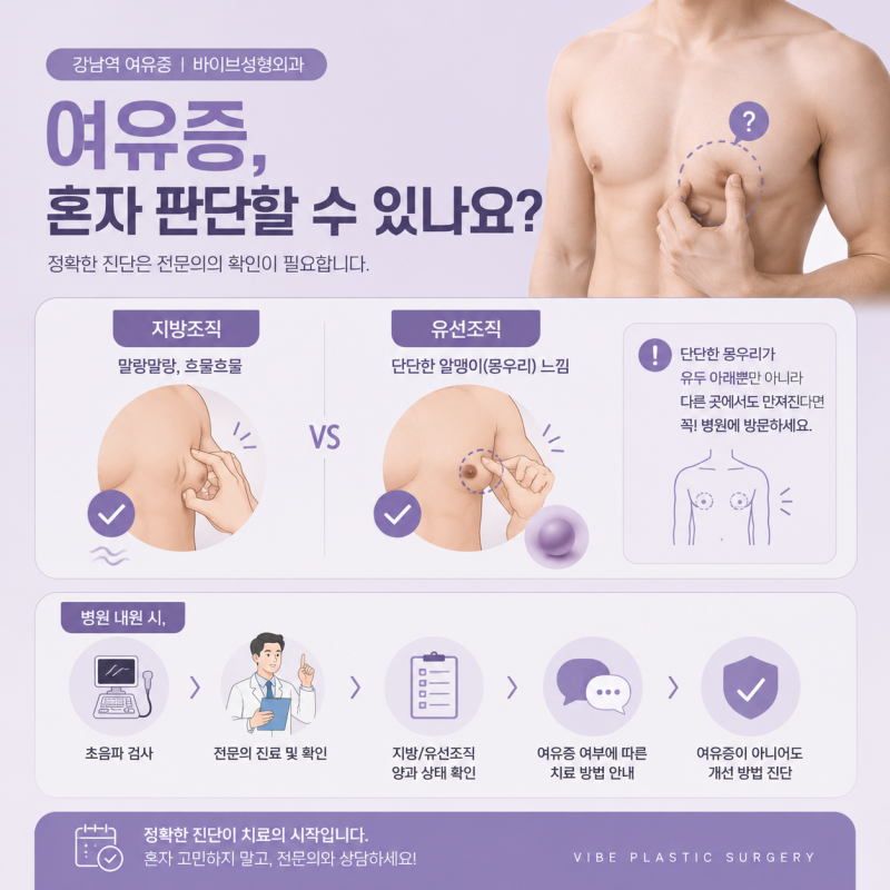 남자 가슴 고민, 이것저것 다 물어봤습니다! ｜강남역 여유증 Q&A 바이브성형외과 사진 3