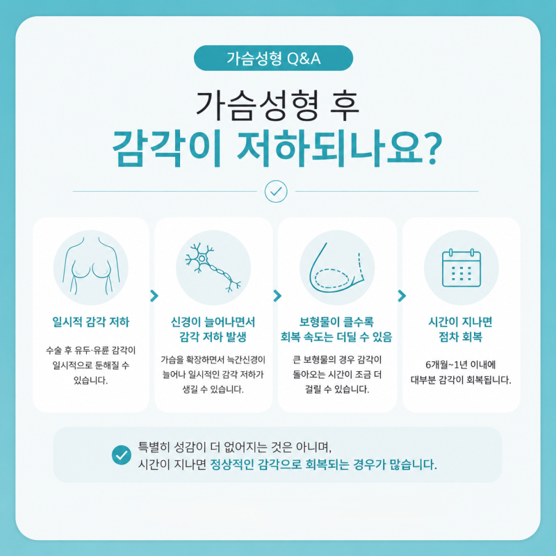 가슴성형, 하기 전 가장 많이 묻는 질문 총정리! |강남 가슴성형 바이 브성형외과에서 알려드릴게요 사진 3