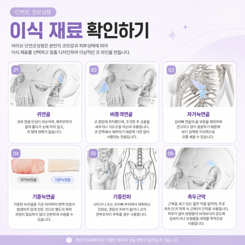 단연코, 첫코성형 전 꼭 알아야 할 것들 ｜강남 코성형 바이브성형외과 Q&A❗ 사진 3